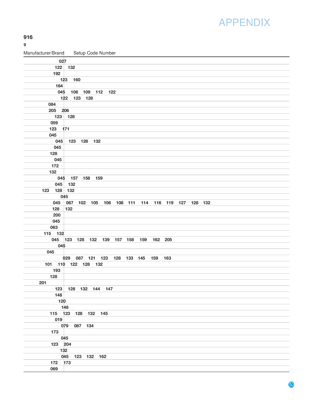 Harman-Kardon AVR 145 owner manual Aiwa 