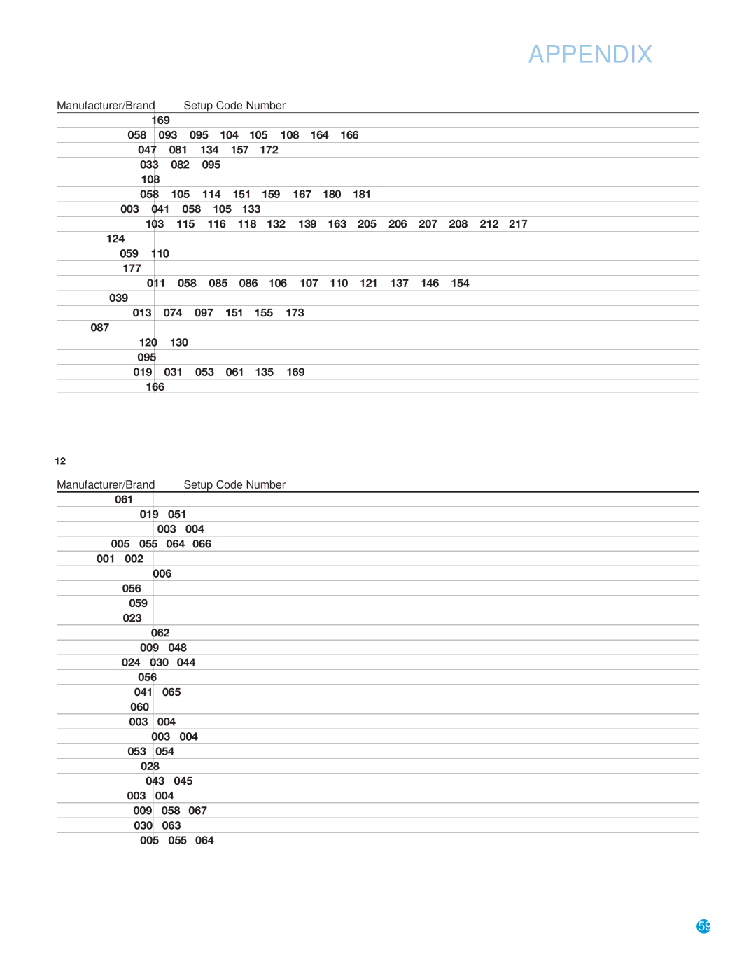 Harman-Kardon AVR 145 owner manual Rcx 