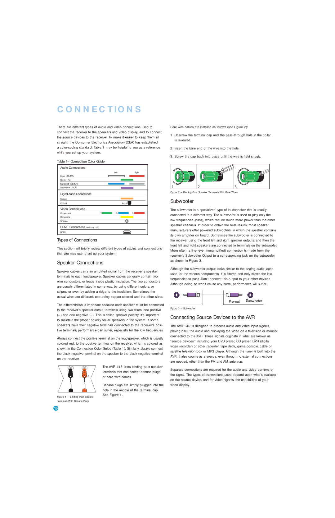 Harman-Kardon AVR 146 Speaker Connections, Subwoofer, Connecting Source Devices to the AVR, Types of Connections 