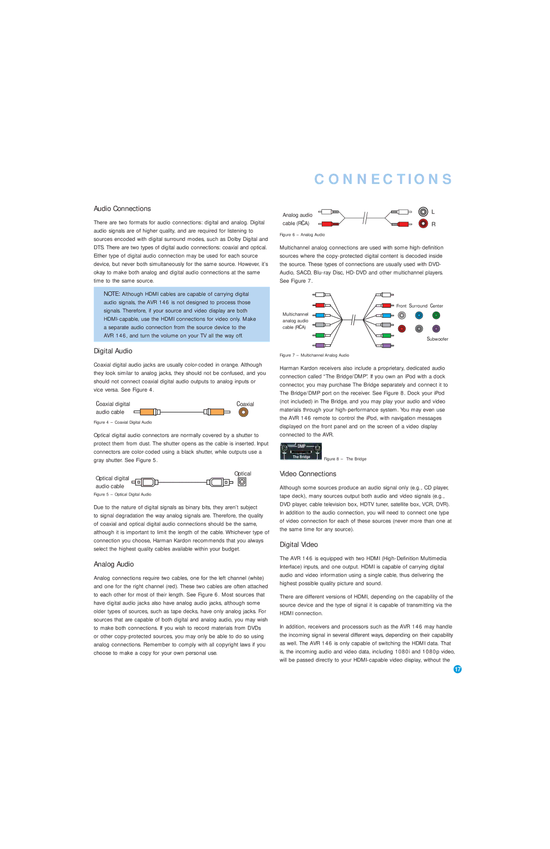 Harman-Kardon AVR 146 owner manual Audio Connections, Digital Audio, Video Connections, Analog Audio, Digital Video 