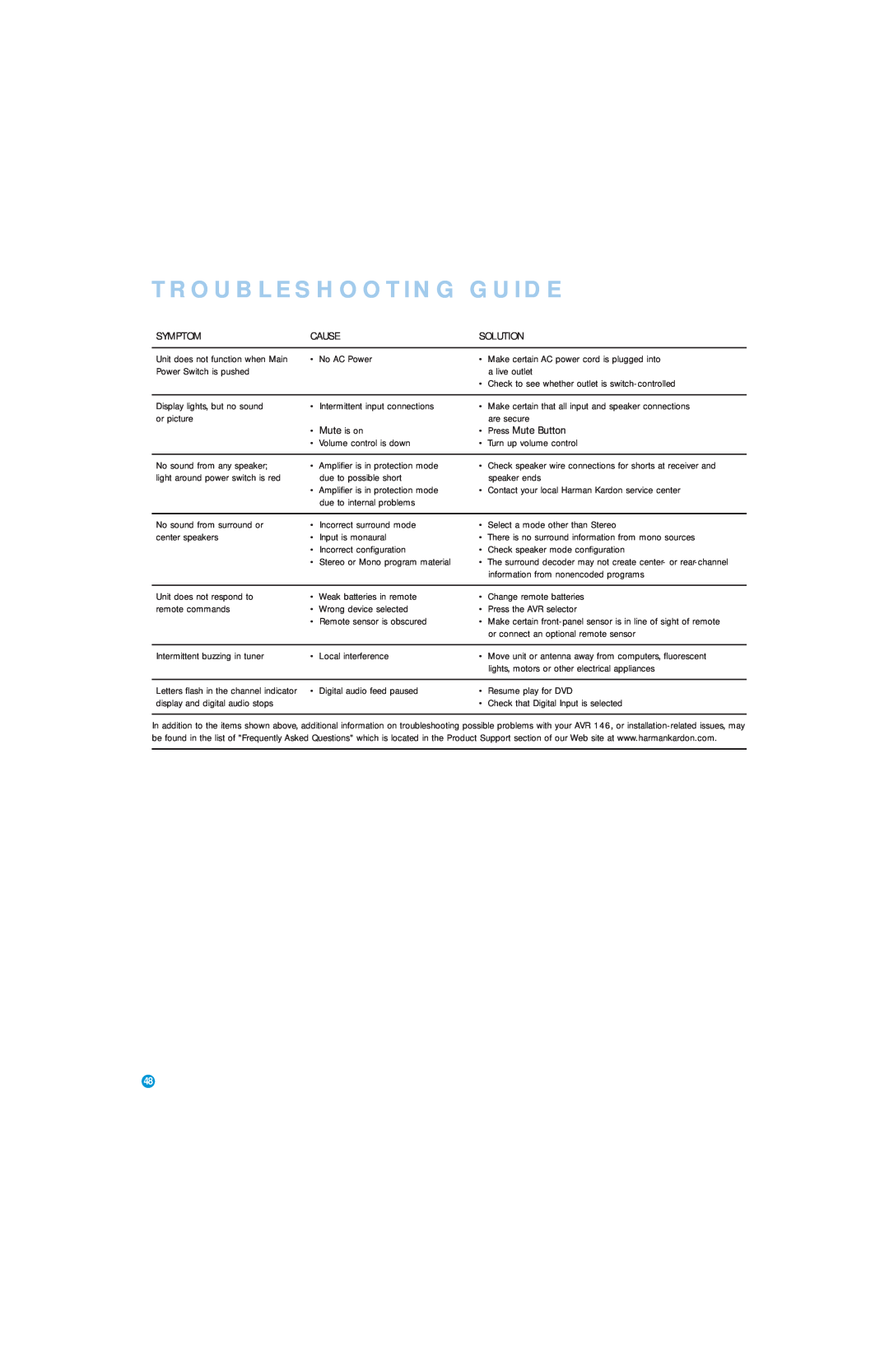 Harman-Kardon AVR 146 owner manual Troubleshooting Guide 