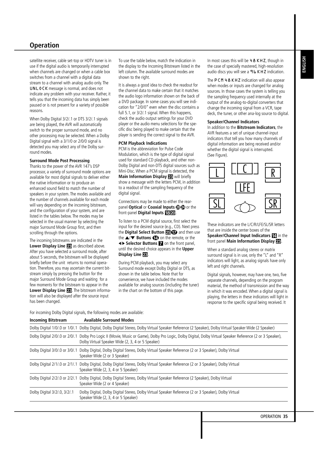 Harman-Kardon AVR 147 owner manual PCM Playback Indications, Speaker/Channel Indicators, See Figure, Incoming Bitstream 