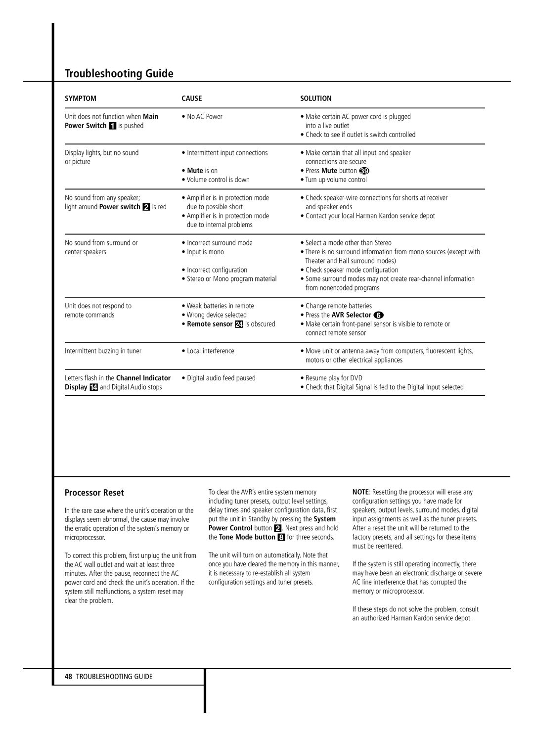 Harman-Kardon AVR 147 Troubleshooting Guide, Processor Reset, Power Switch 1 is pushed, Remote sensor Ú is obscured 