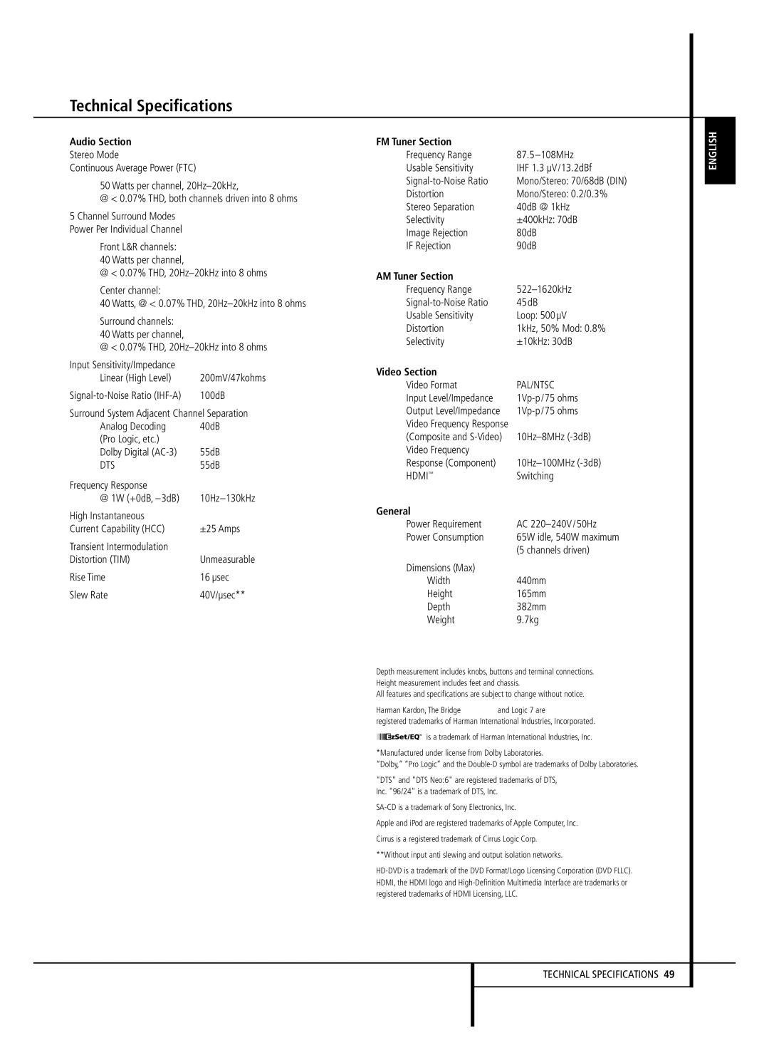 Harman-Kardon AVR 147 owner manual Technical Specifications 