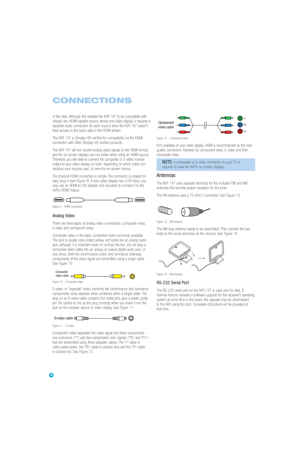 Harman-Kardon AVR 147 owner manual Antennas, Analog Video, RS-232 Serial Port, Is colored red. See Figure 