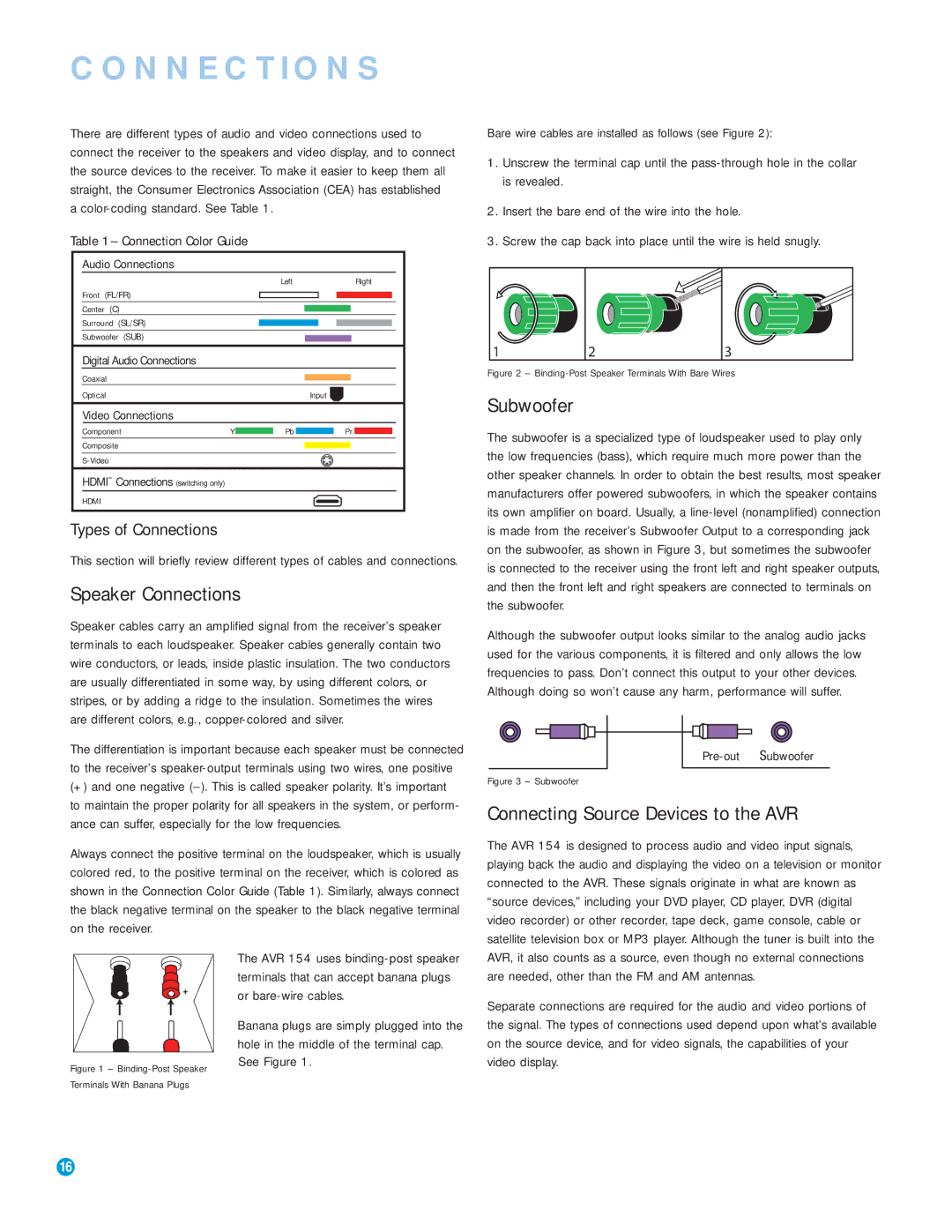 Harman-Kardon AVR 154 Speaker Connections, Subwoofer, Connecting Source Devices to the AVR, Types of Connections 