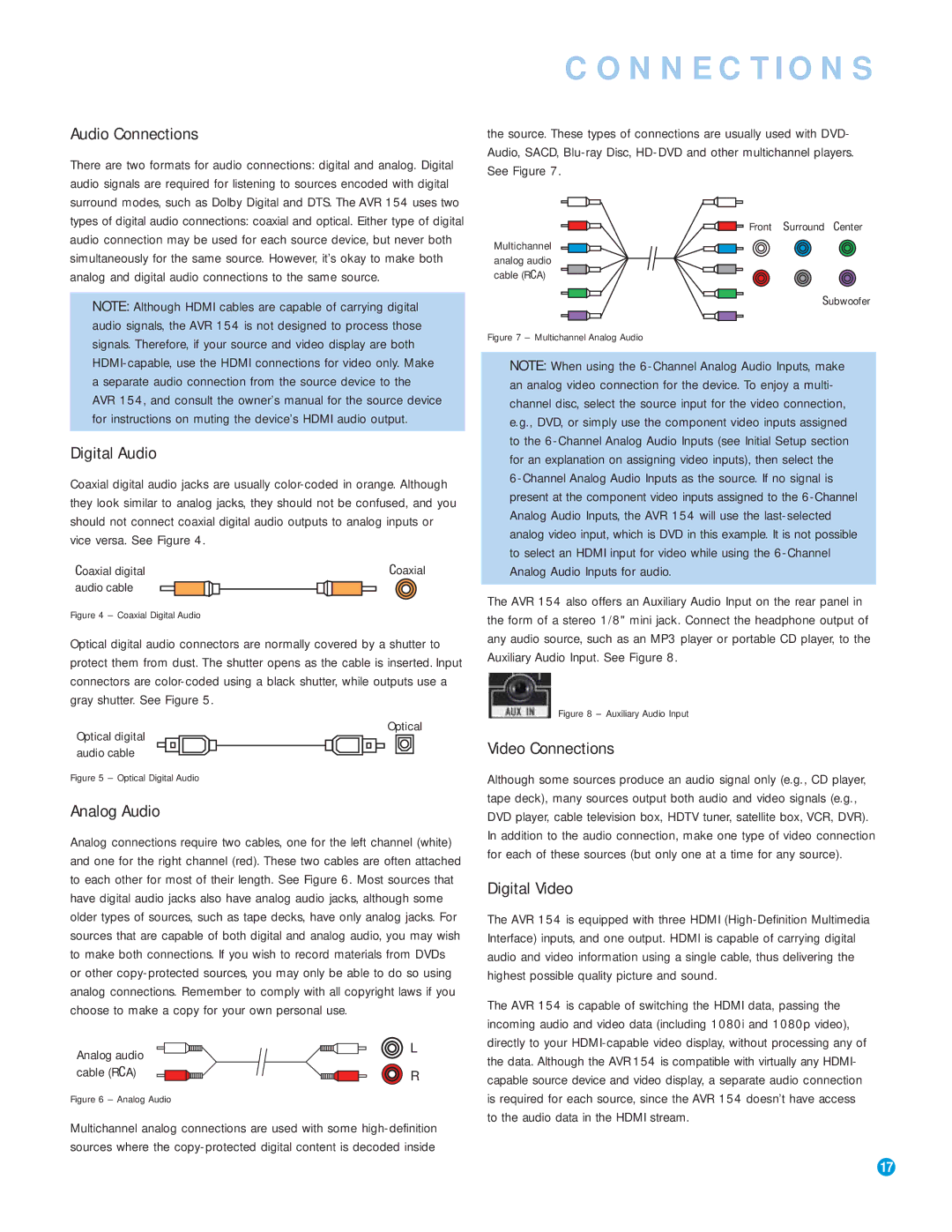 Harman-Kardon AVR 154 owner manual Audio Connections, Digital Audio, Analog Audio, Video Connections, Digital Video 