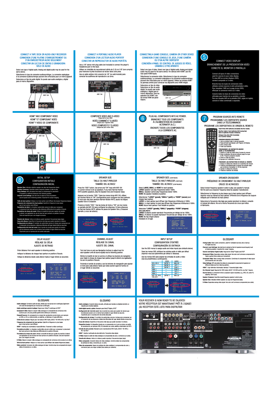 Harman-Kardon AVR 154 quick start Configuración Inicial, Glossary, Glossaire, Glosario, Connect Video Display 