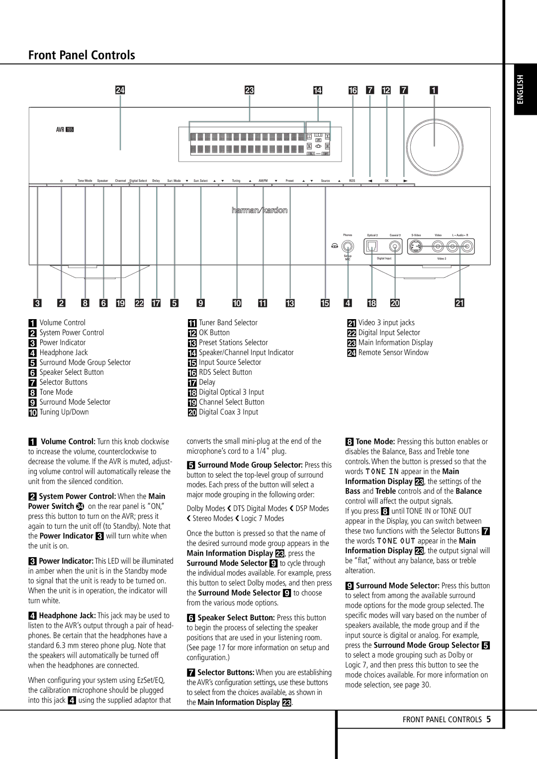 Harman-Kardon AVR 155 owner manual Front Panel Controls 