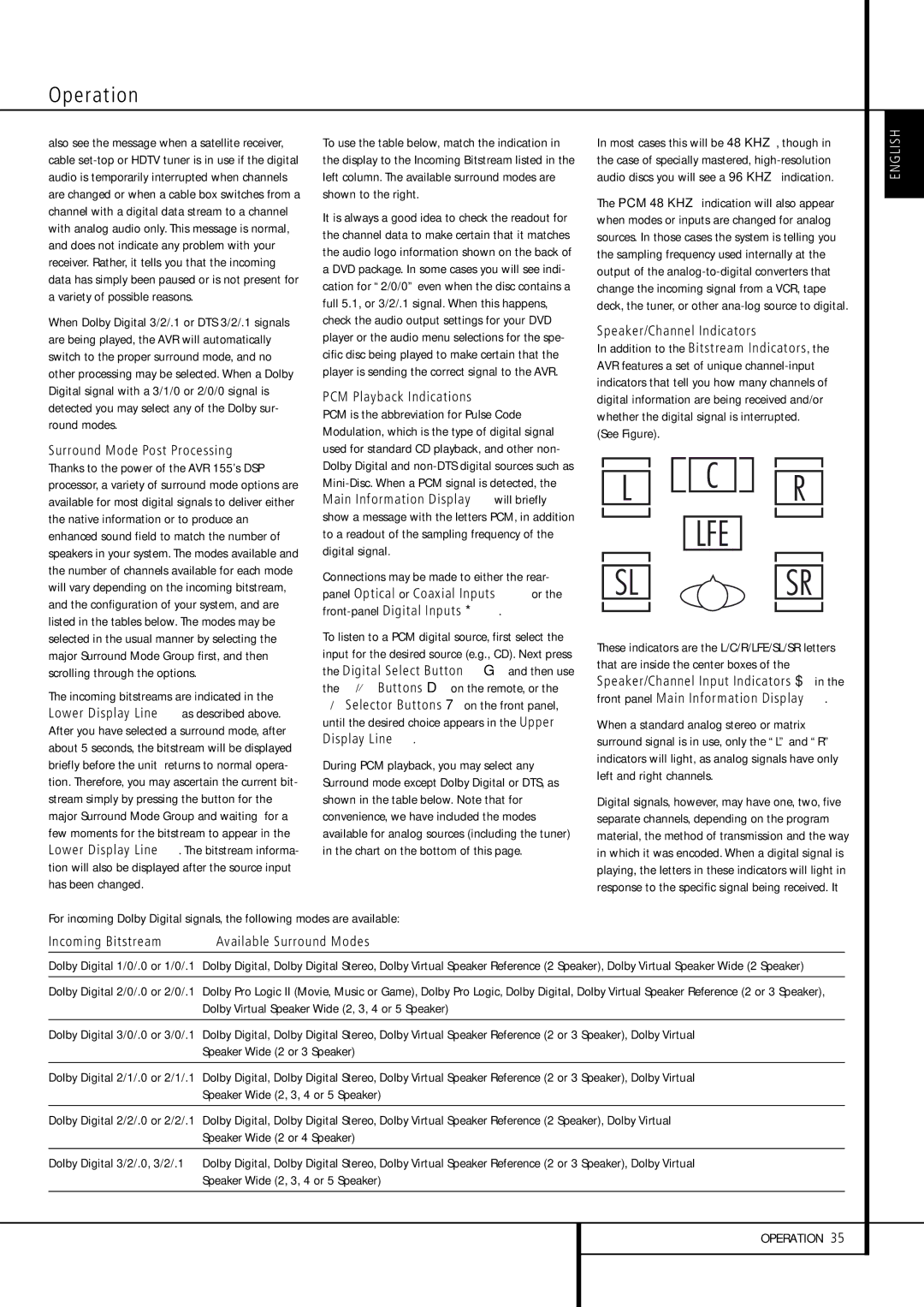 Harman-Kardon AVR 155 owner manual PCM Playback Indications, Speaker/Channel Indicators, See Figure 