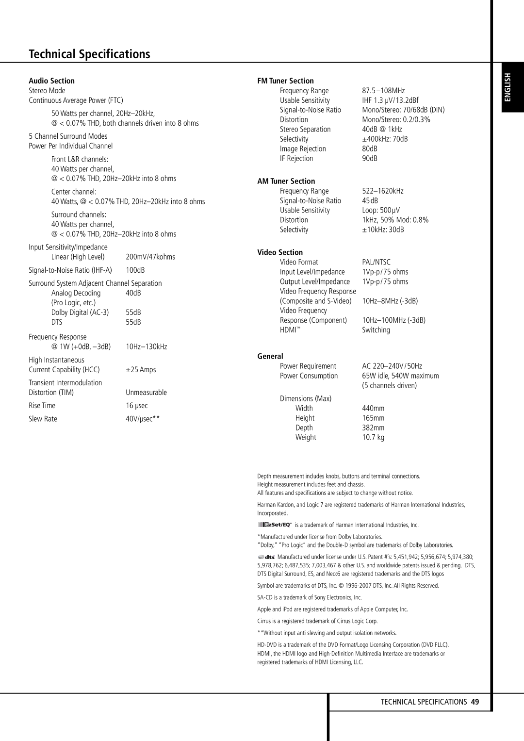 Harman-Kardon AVR 155 owner manual Technical Specifications 