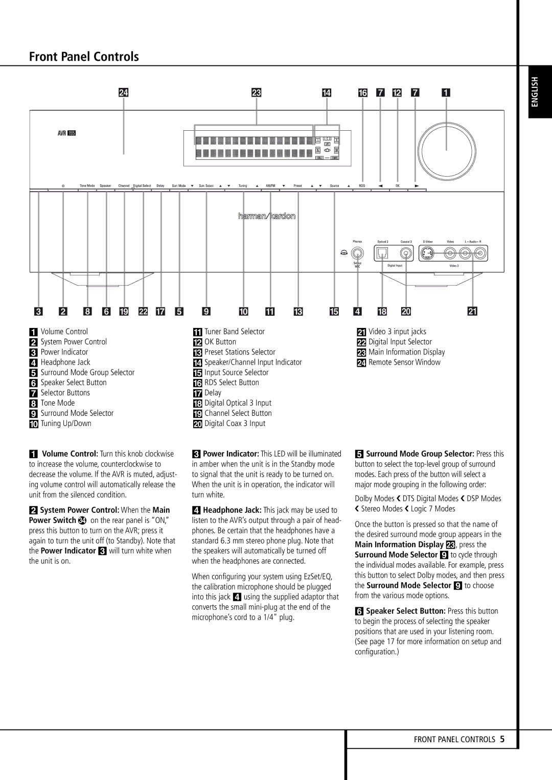 Harman-Kardon AVR 155 owner manual Front Panel Controls, Headphone Jack $ Speaker/Channel Input Indicator 