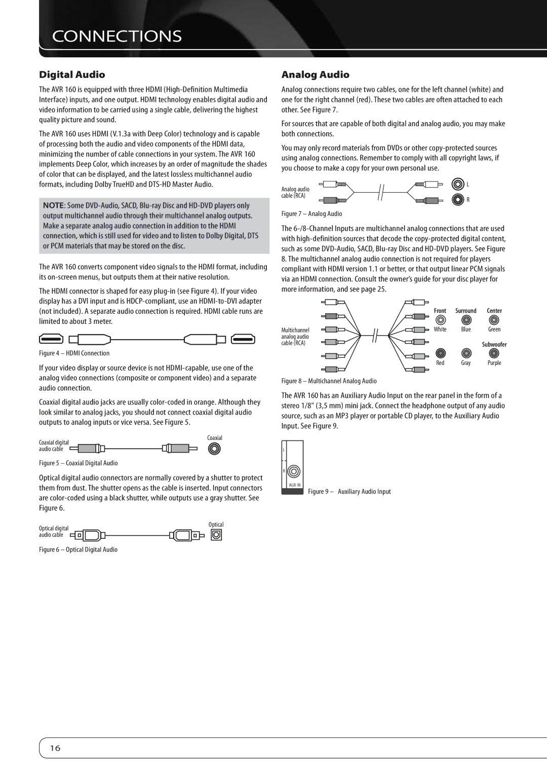 Harman-Kardon AVR 160 owner manual Digital Audio, Analog Audio 