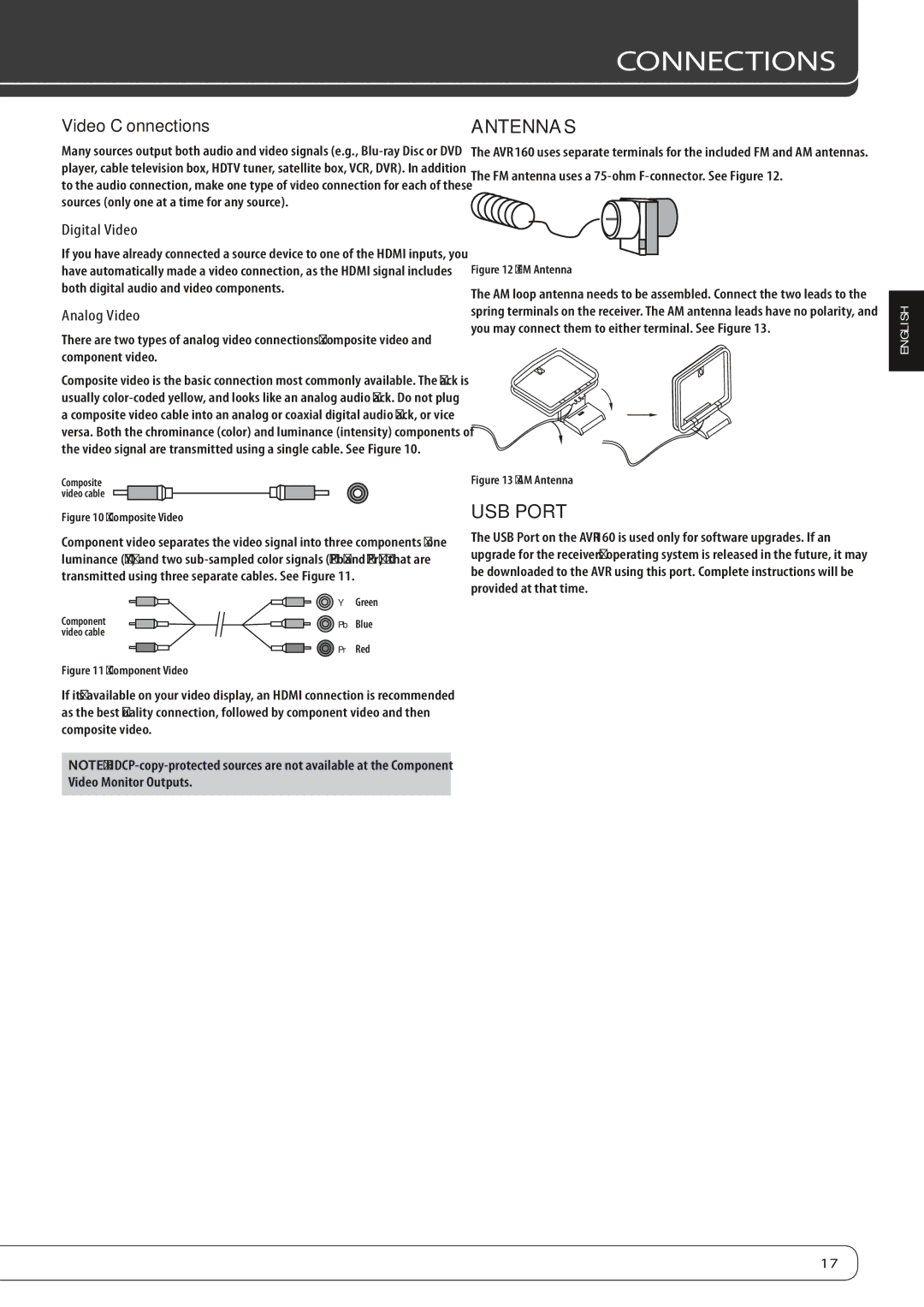 Harman-Kardon AVR 160 owner manual Antennas, Video Connections, Digital Video, Analog Video 