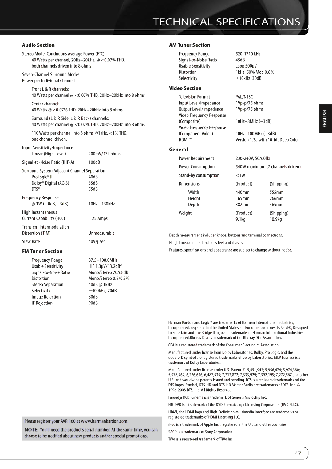 Harman-Kardon AVR 160 owner manual Technical Specifications, FM Tuner Section, AM Tuner Section, Video Section, General 