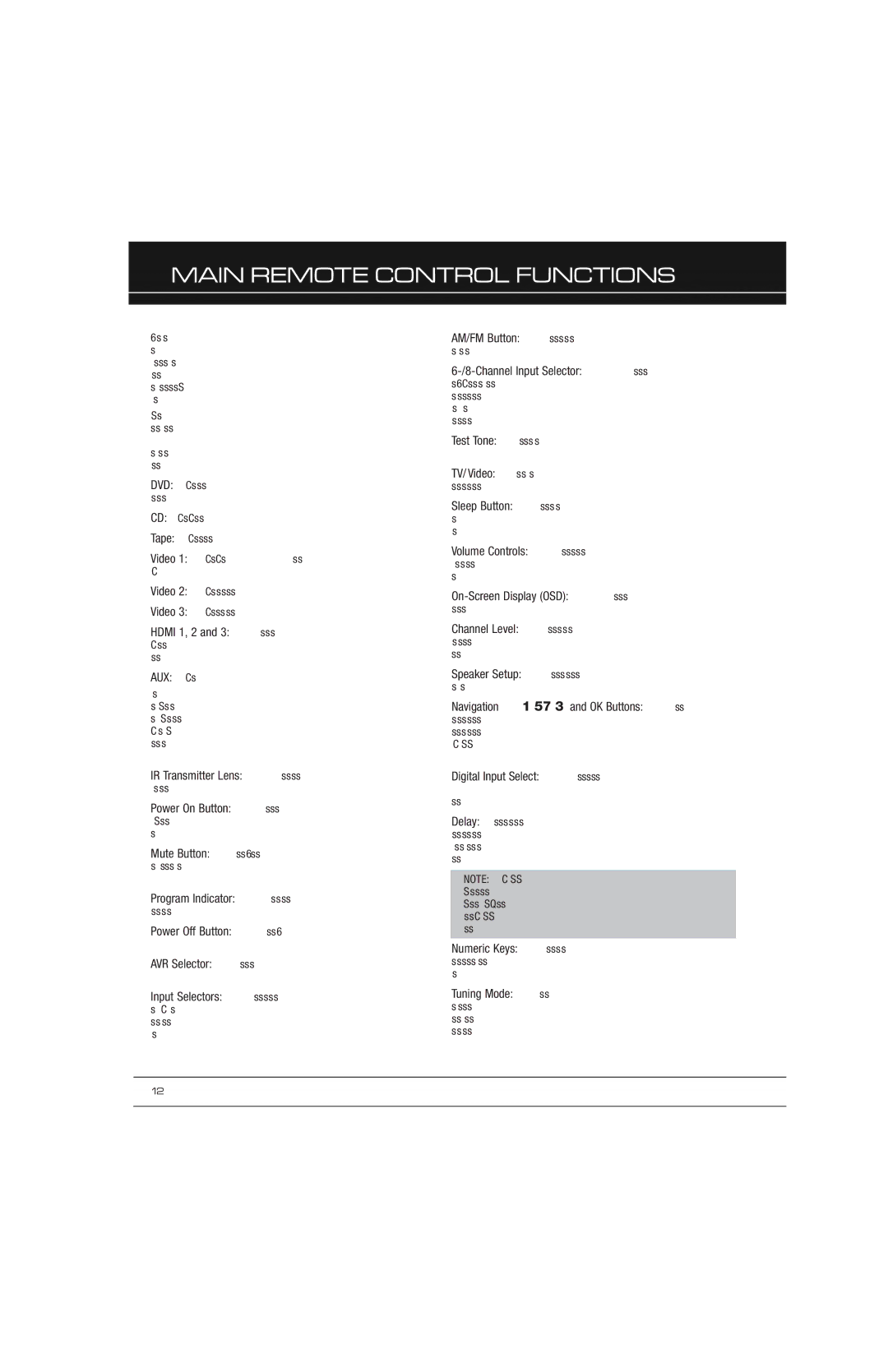 Harman-Kardon AVR 1600 owner manual Main Remote Control Functions 