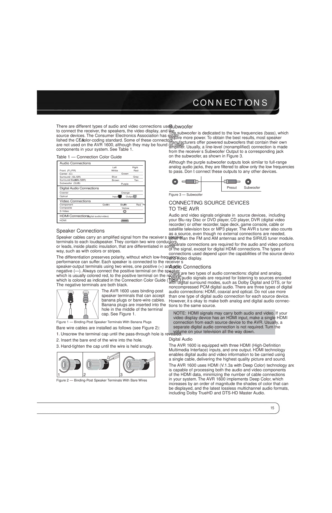 Harman-Kardon AVR 1600 owner manual Speaker Connections, Subwoofer, Connecting Source Devices to the AVR, Audio Connections 