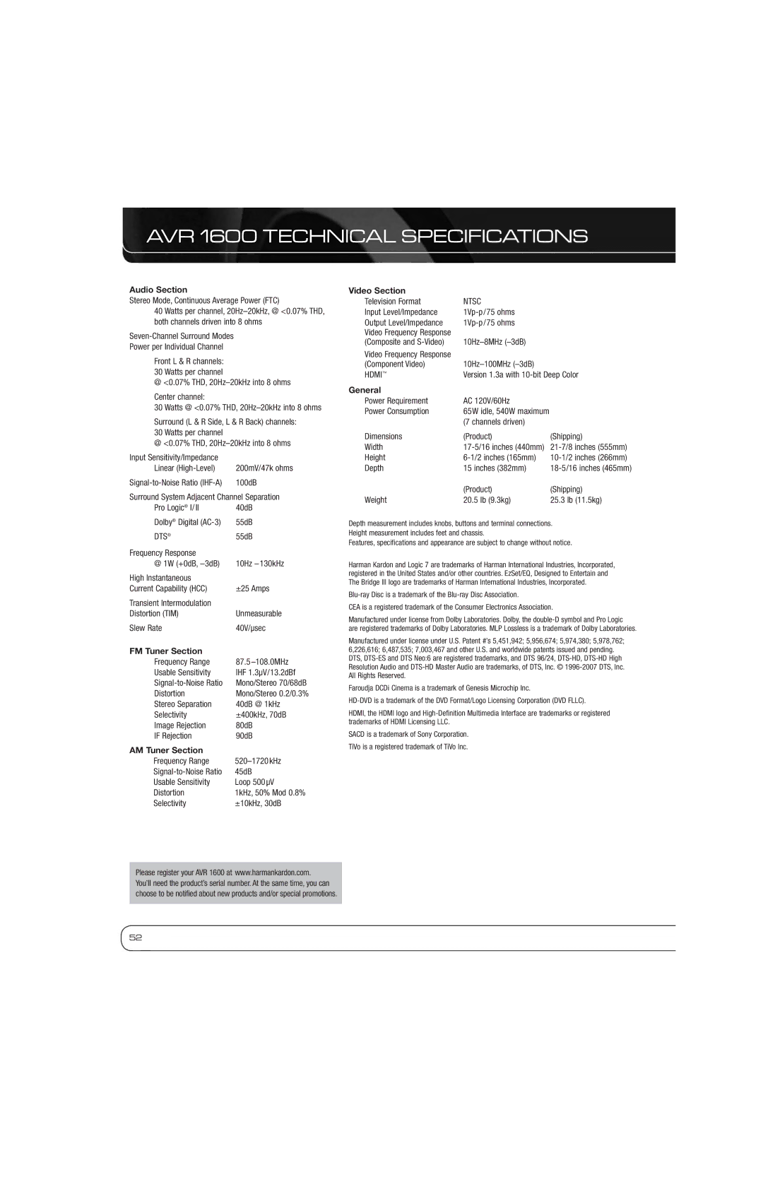 Harman-Kardon owner manual AVR 1600 Technical Specifications, Audio Section 