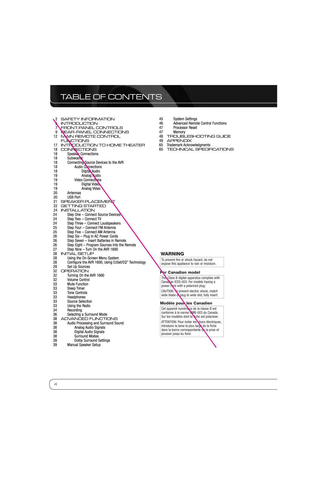 Harman-Kardon AVR 1600 owner manual Table Of Contents, For Canadian model, Modèle pour les Canadien 
