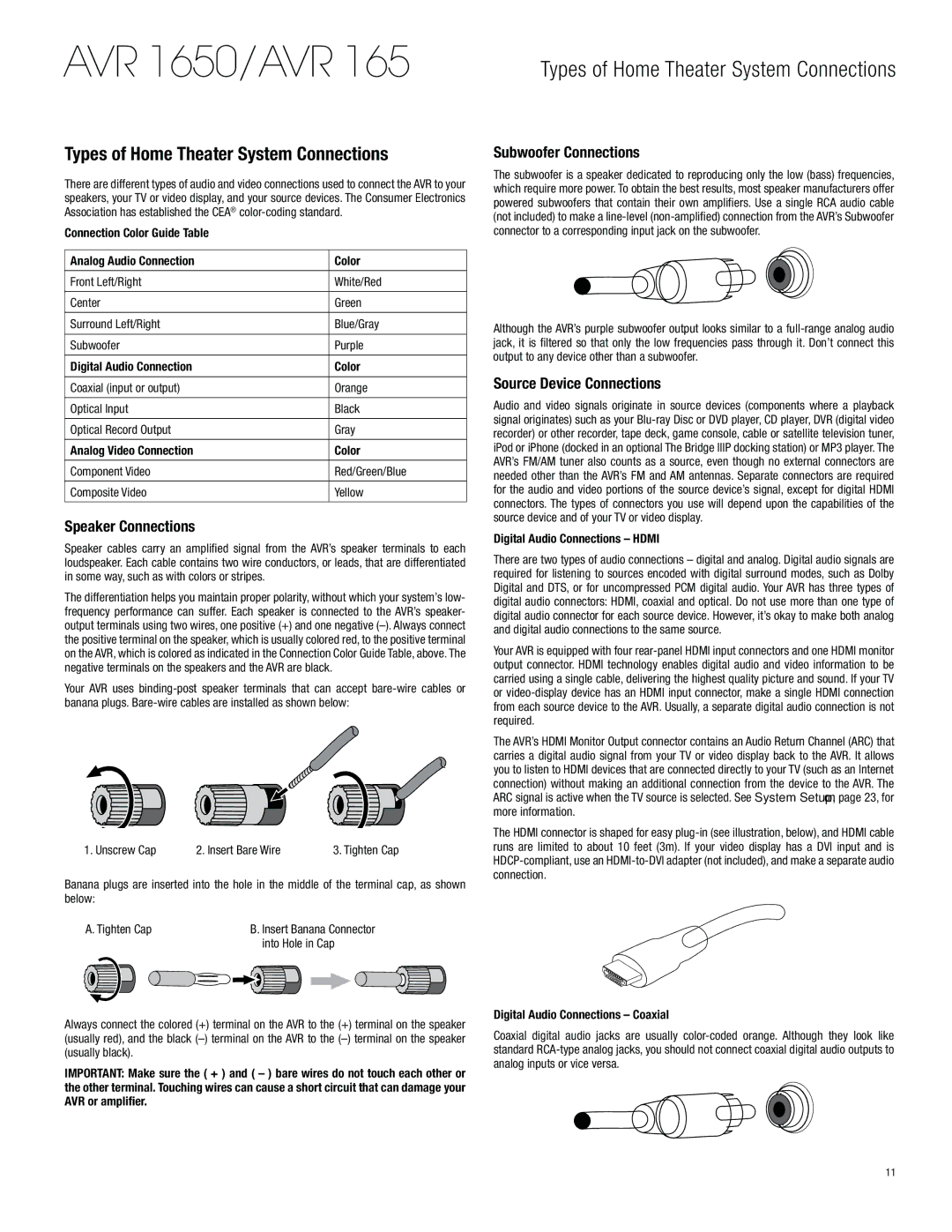 Harman-Kardon AVR 1650 owner manual Types of Home Theater System Connections, Speaker Connections, Subwoofer Connections 