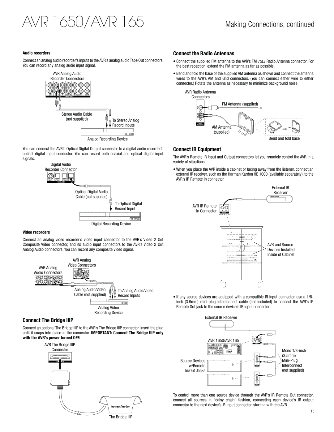 Harman-Kardon AVR 1650 Connect the Radio Antennas, Connect IR Equipment, Connect The Bridge Iiip, Audio recorders 