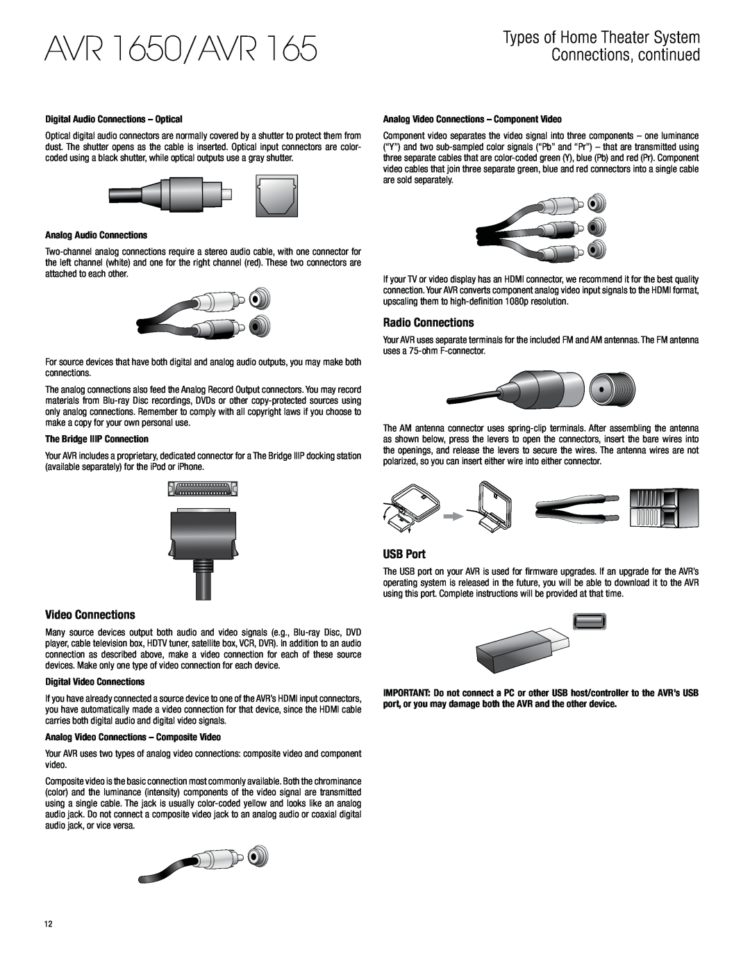 Harman-Kardon Radio Connections, Video Connections, USB Port, AVR 1650/AVR, Digital Audio Connections – Optical 