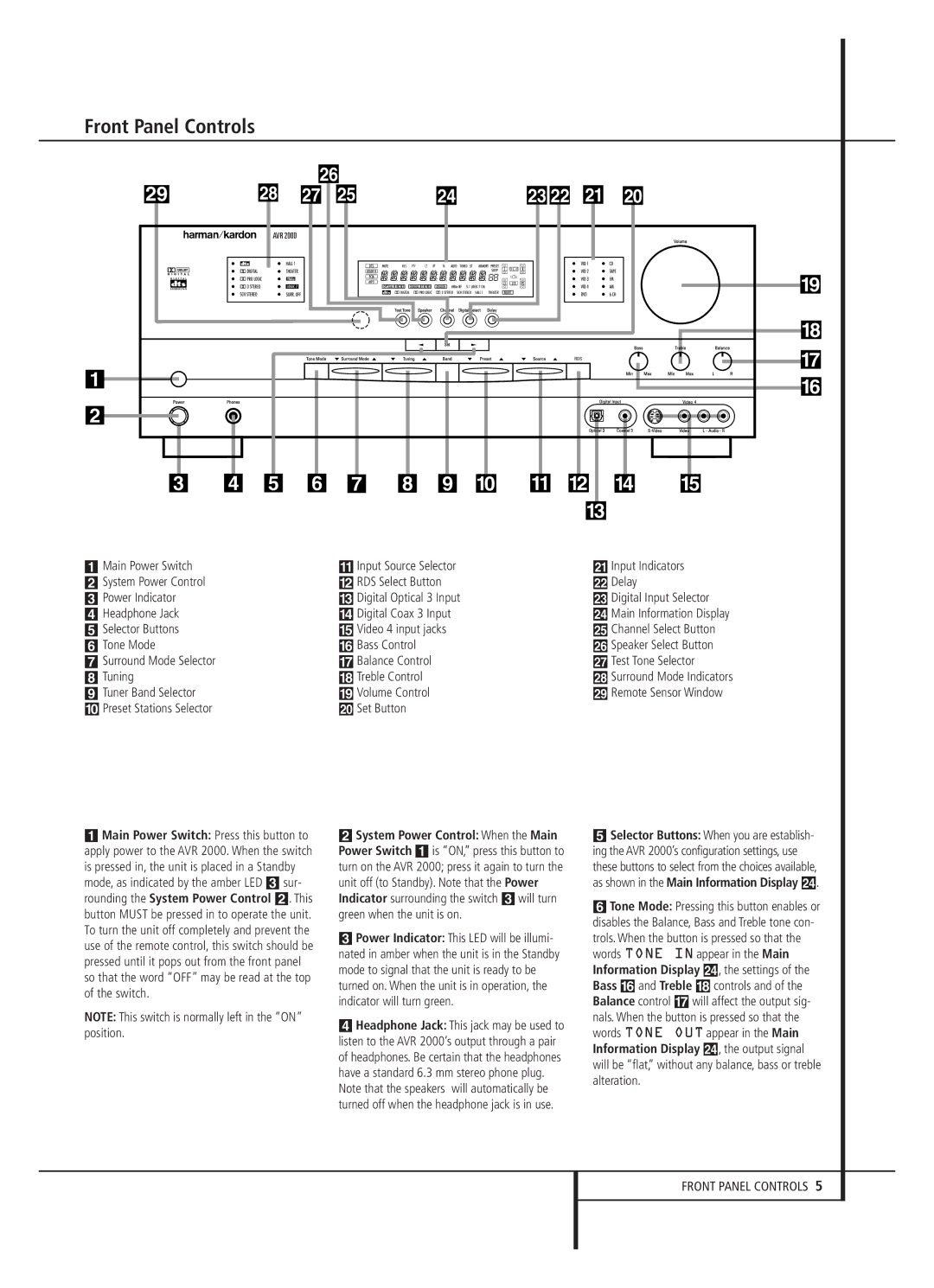 Harman-Kardon AVR 2000 owner manual Front Panel Controls, 5 6 7 8 9 ! @ $ % 