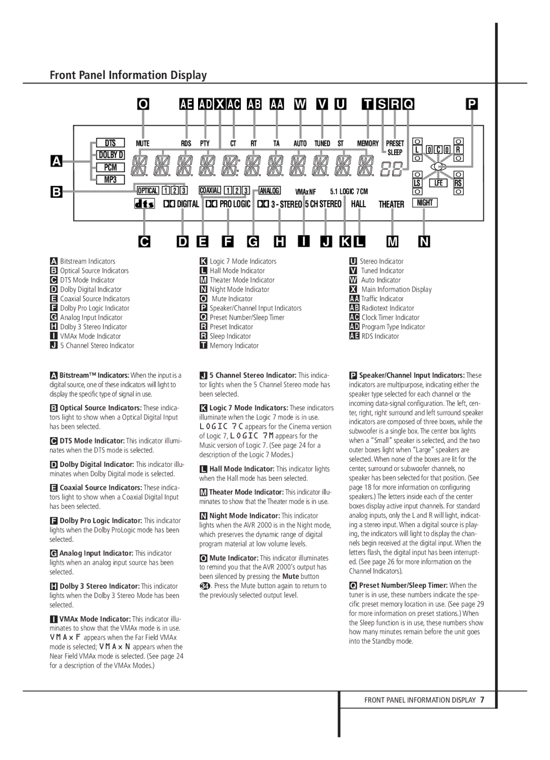 Harman-Kardon AVR 2000 owner manual Front Panel Information Display, Dolby 3 Stereo Indicator Preset Indicator 