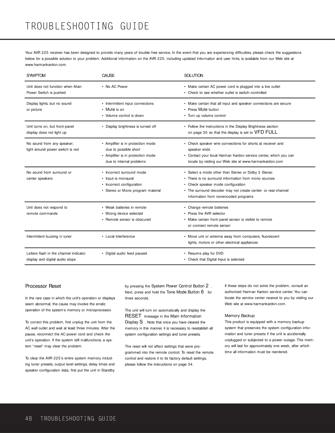 Harman-Kardon AVR 225 Troubleshooting Guide, Processor Reset, Symptom Cause Solution, Information from nonencoded programs 