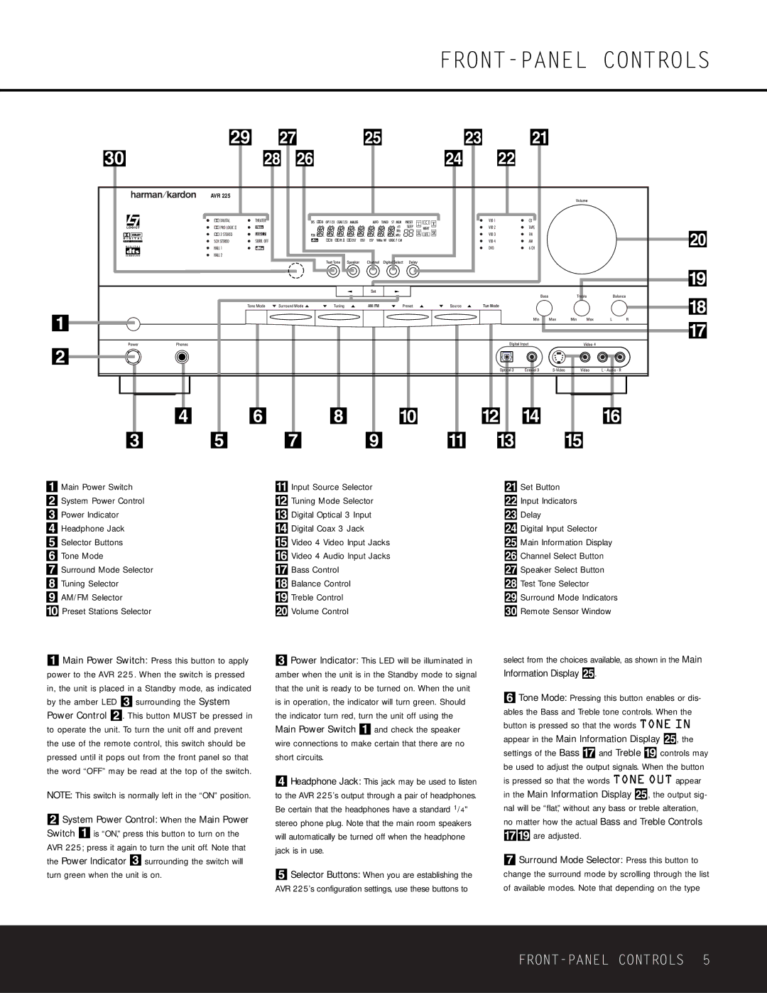 Harman-Kardon AVR 225 owner manual FRONT-PANEL Controls, Set Button, # Digital Optical 3 Input $ Digital Coax 3 Jack 