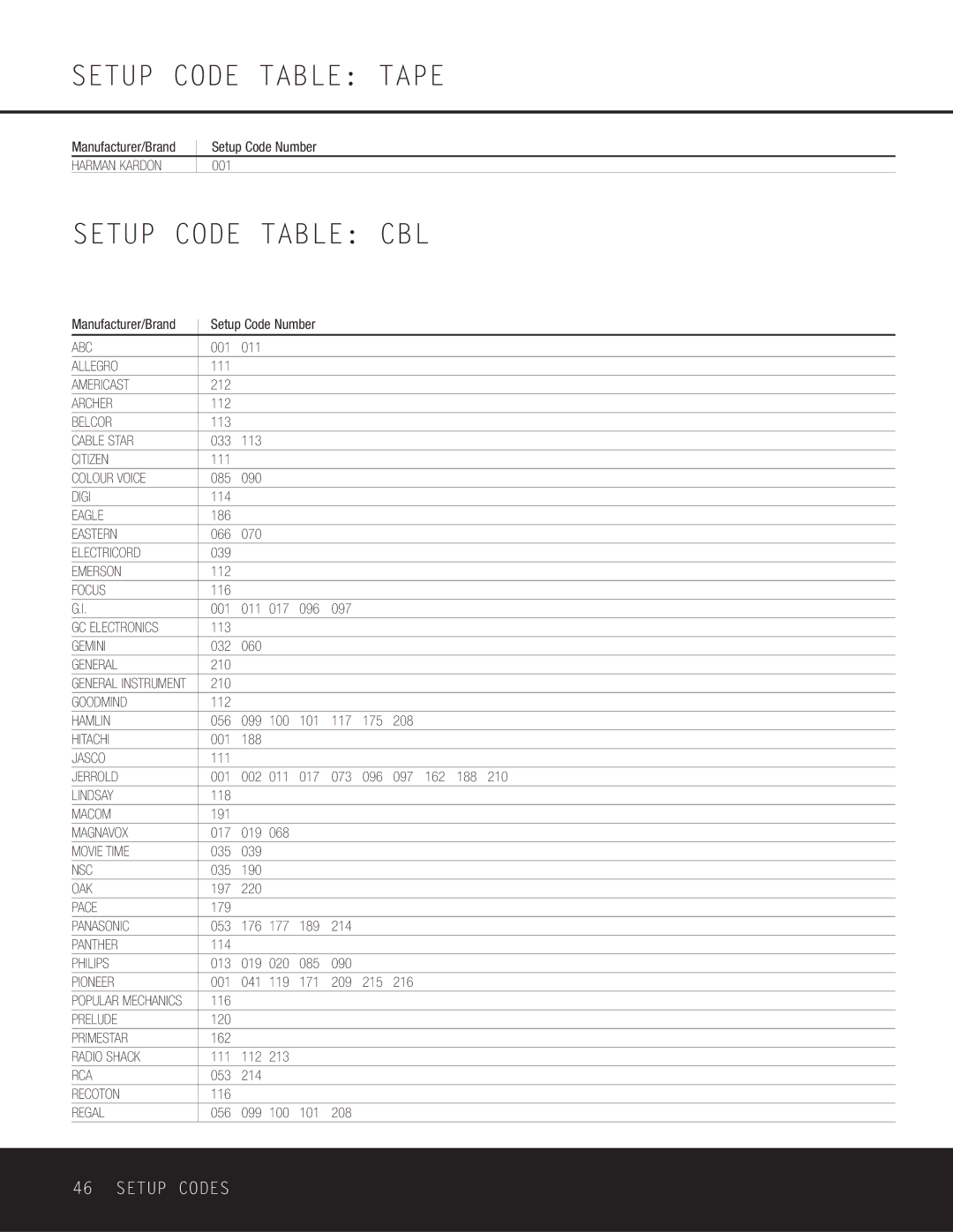 Harman-Kardon AVR 230 owner manual Setup Code Table Tape, Setup Code Table CBL 