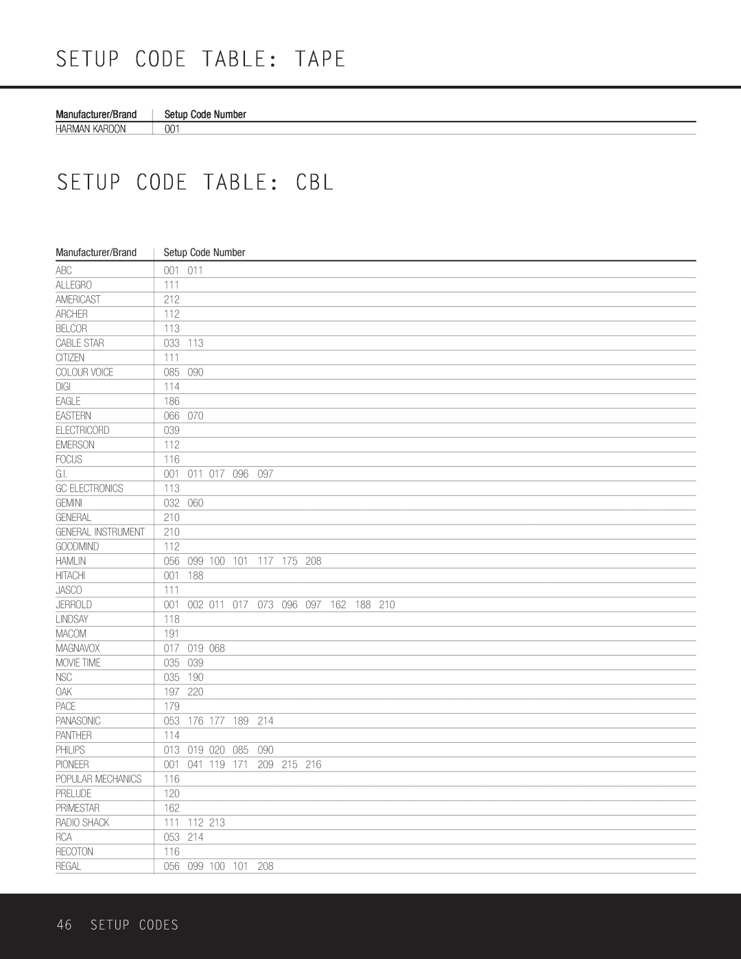 Harman-Kardon AVR 230 owner manual Setup Code Table: Tape, Setup Code Table: Cbl, Setup Codes 