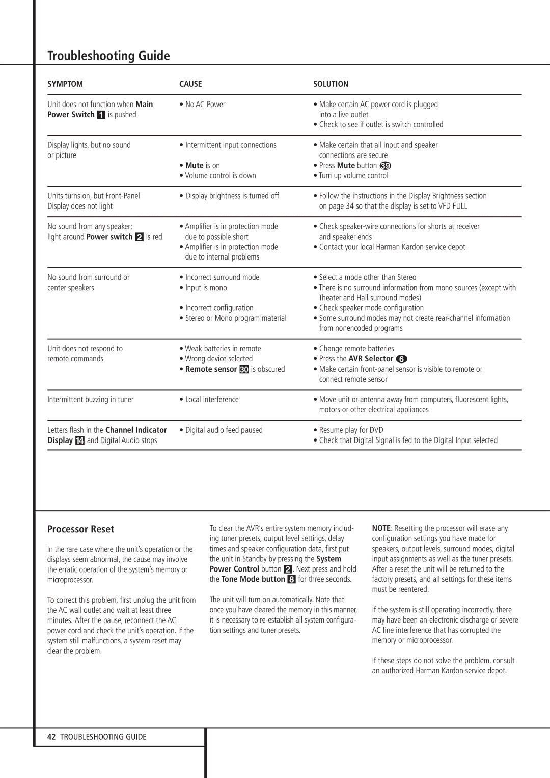 Harman-Kardon AVR 235 Troubleshooting Guide, Processor Reset, Power Switch 1 is pushed, Remote sensor ¯ is obscured 