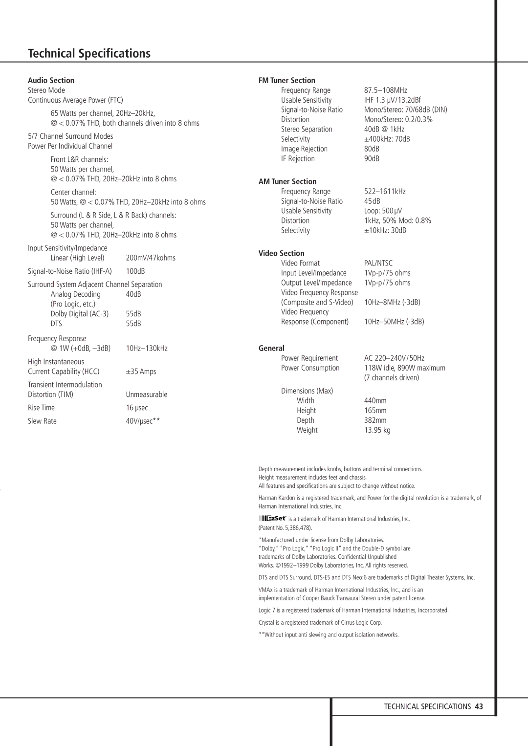 Harman-Kardon AVR 235 owner manual Technical Specifications 