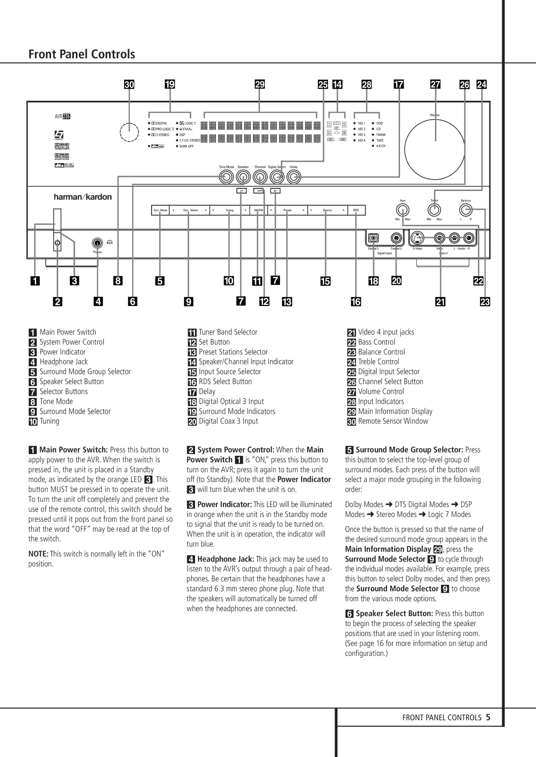 Harman-Kardon AVR 235 owner manual Front Panel Controls 