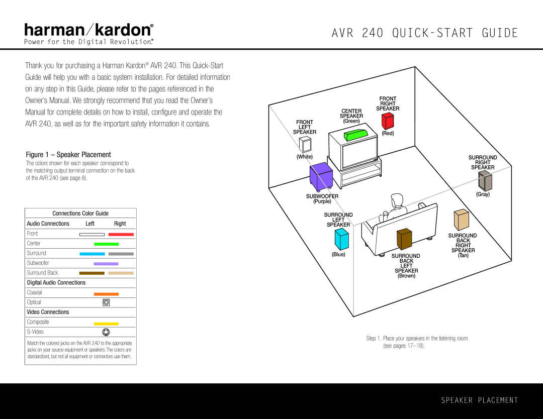 Harman-Kardon quick start AVR 240 QUICK-START Guide, Connections Color Guide Audio Connections Left 