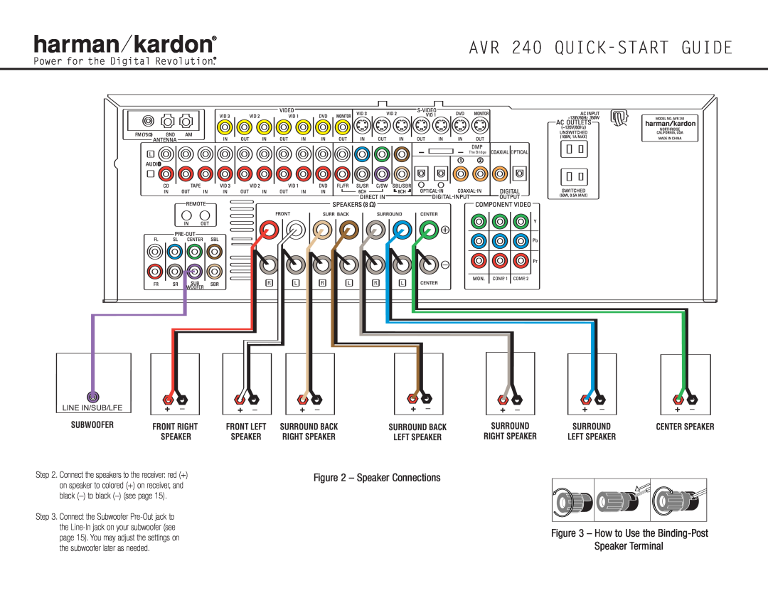 Harman-Kardon How to Use the Binding-Post, Speaker Terminal, black -to black -see page, AVR 240 QUICK-STARTGUIDE 