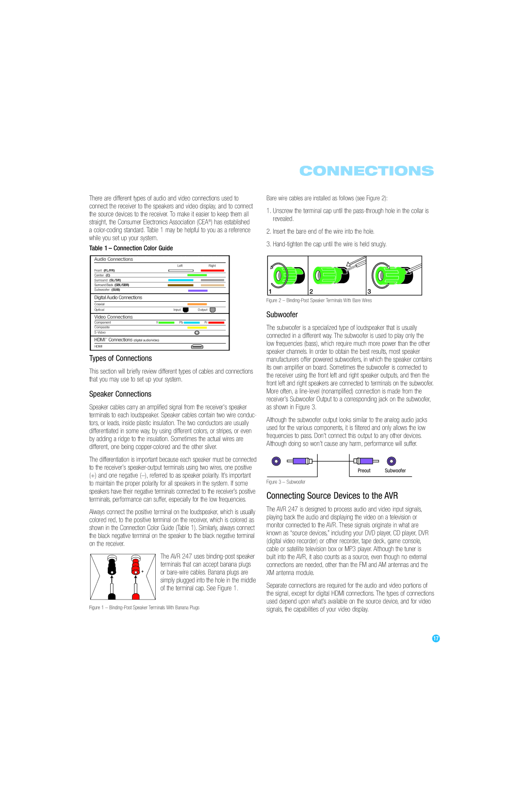 Harman-Kardon AVR 247 Connecting Source Devices to the AVR, Types of Connections, Speaker Connections, Subwoofer 