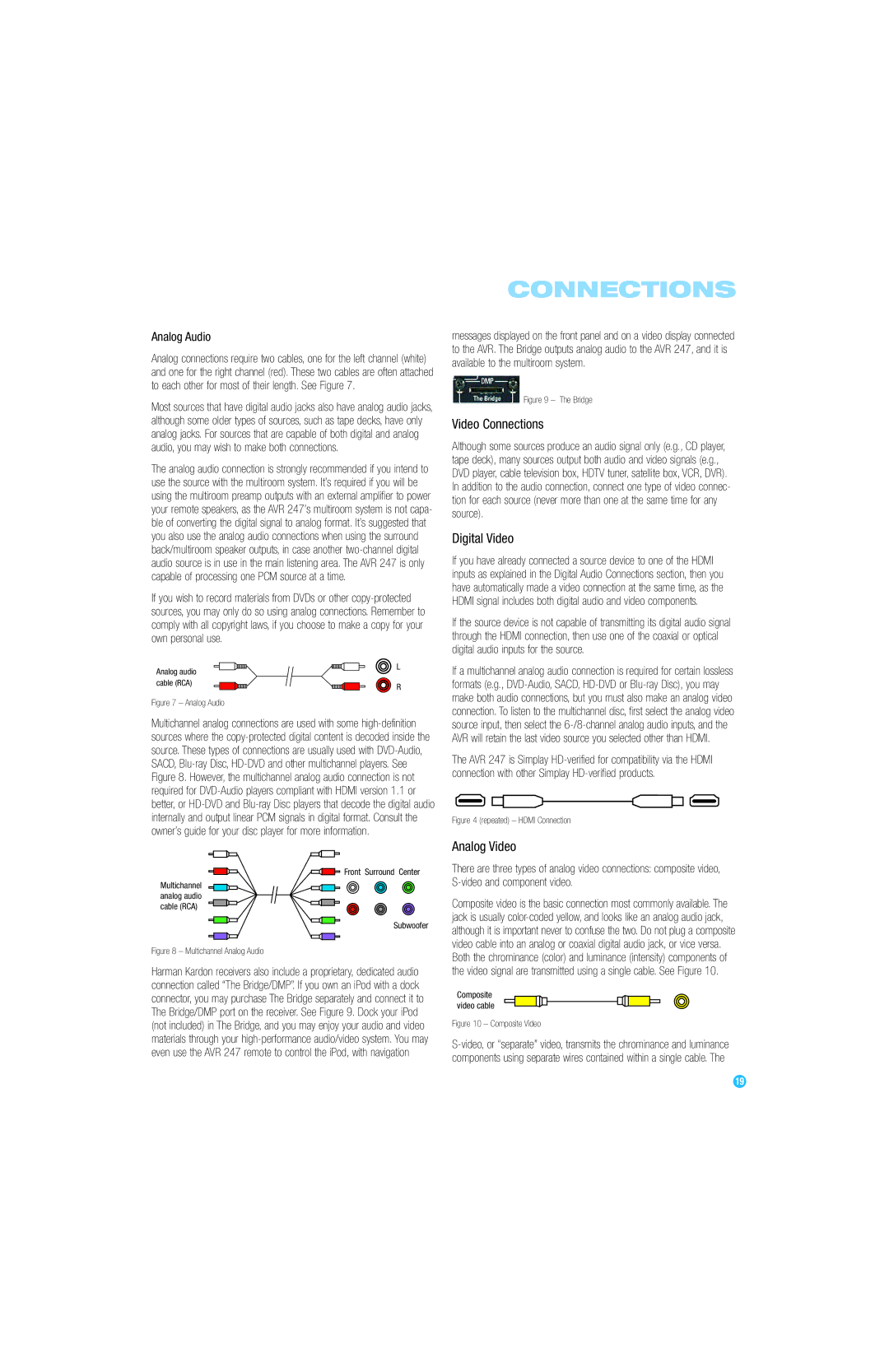 Harman-Kardon AVR 247 owner manual Video Connections, Digital Video, Analog Video 