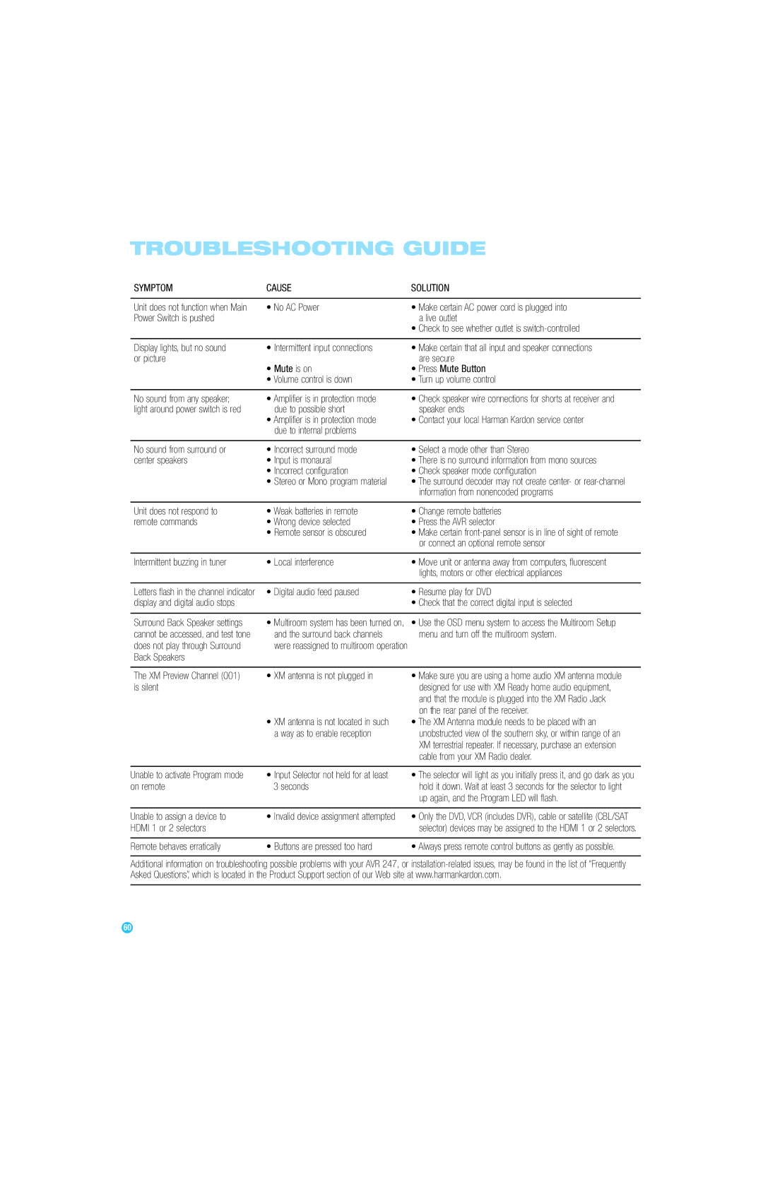 Harman-Kardon AVR 247 owner manual Troubleshooting Guide 