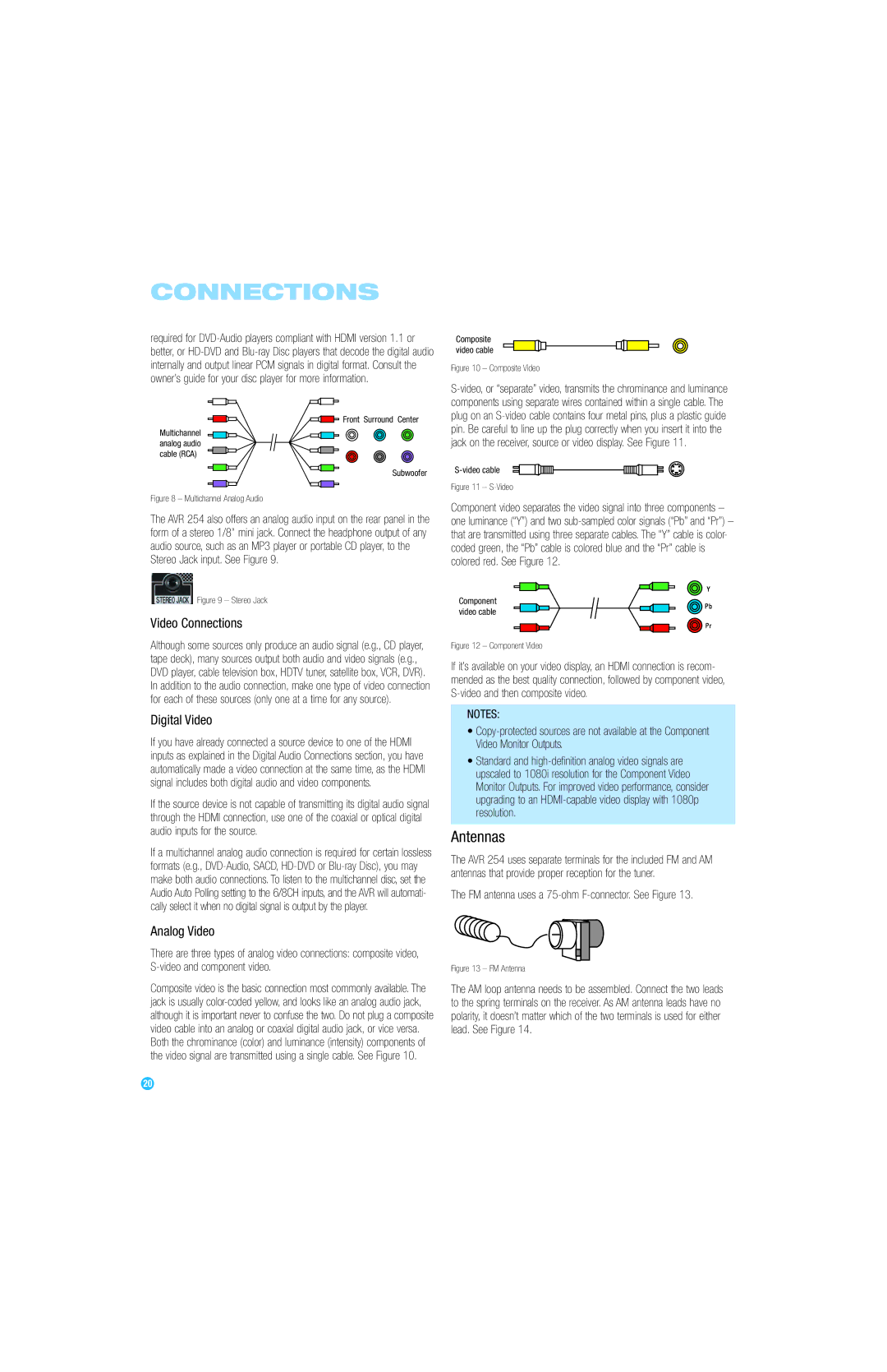 Harman-Kardon AVR 254 owner manual Antennas, Video Connections, Digital Video, Analog Video 