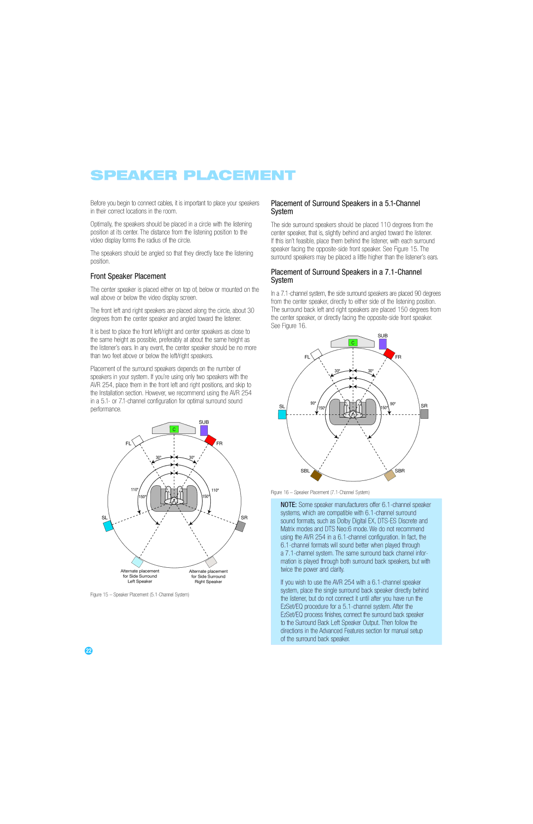 Harman-Kardon AVR 254 owner manual Placement of Surround Speakers in a 5.1-Channel System, Front Speaker Placement 