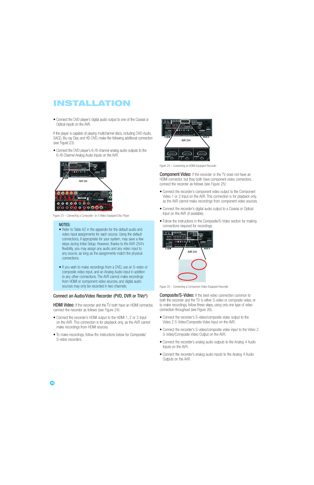 Harman-Kardon AVR 254 owner manual Connect an Audio/Video Recorder PVD, DVR or TiVo 