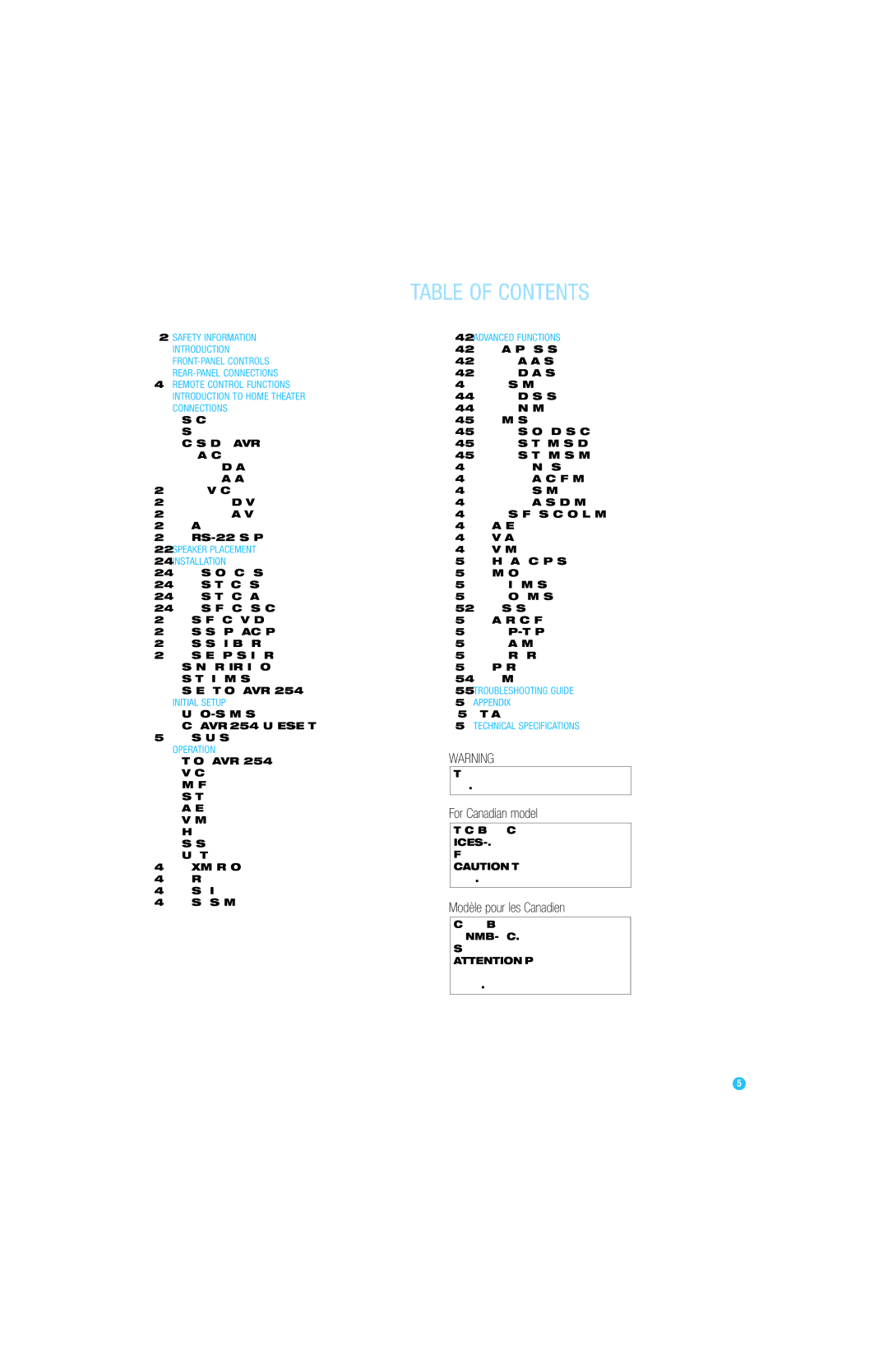 Harman-Kardon AVR 254 owner manual Table of Contents 