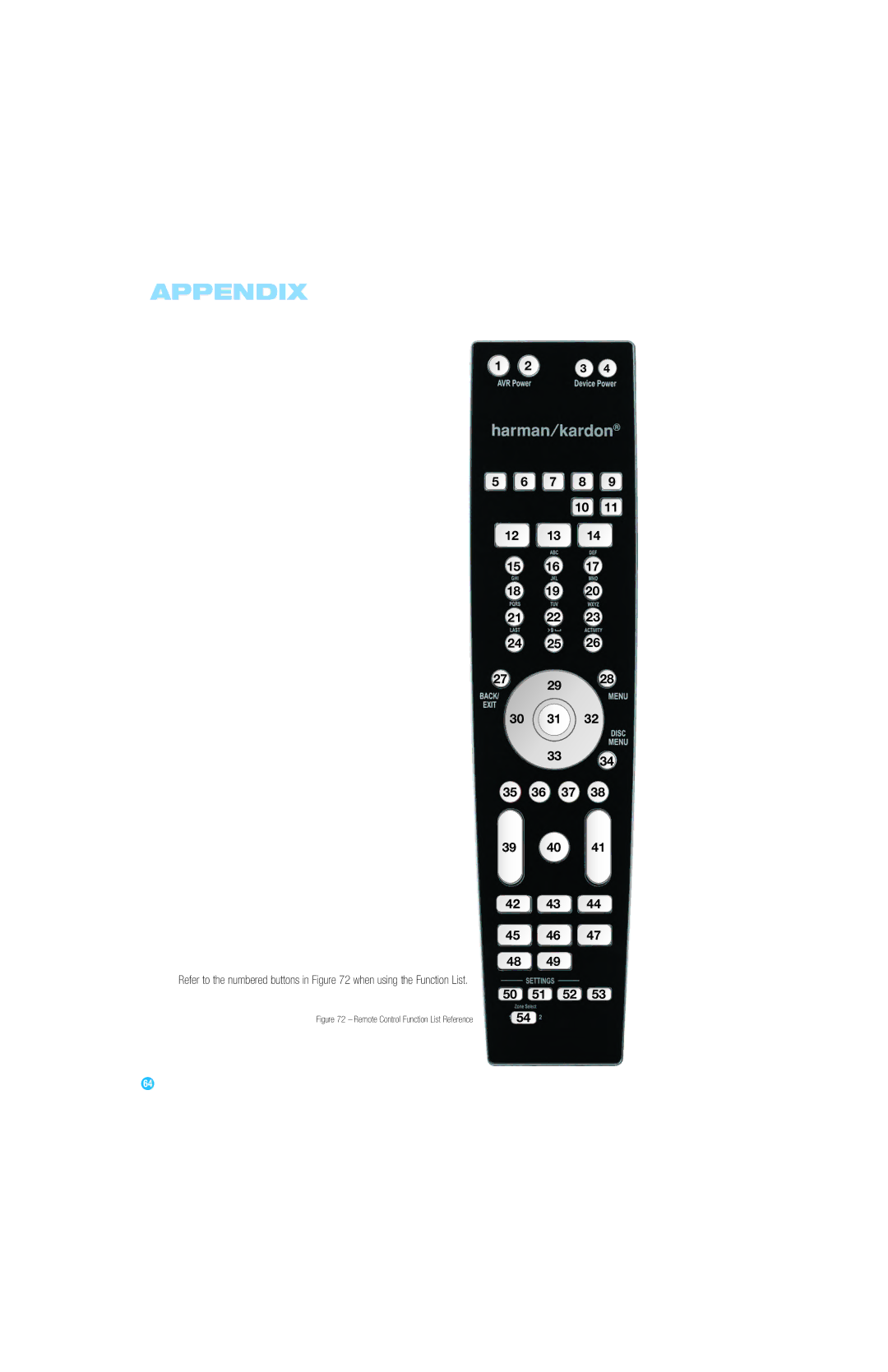 Harman-Kardon AVR 254 owner manual 39 40 