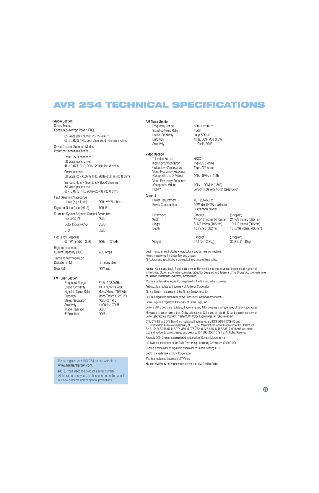 Harman-Kardon owner manual AVR 254 TECHNICAL SPECIFICATIONS 