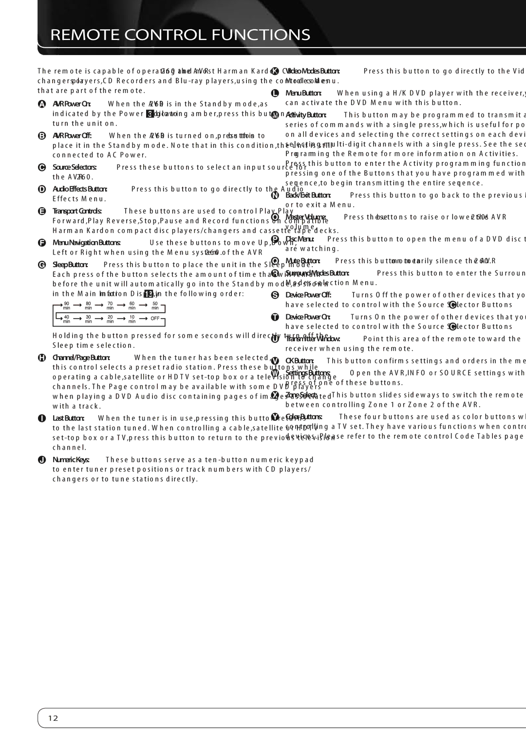 Harman-Kardon AVR 260 owner manual Remote Control Functions 