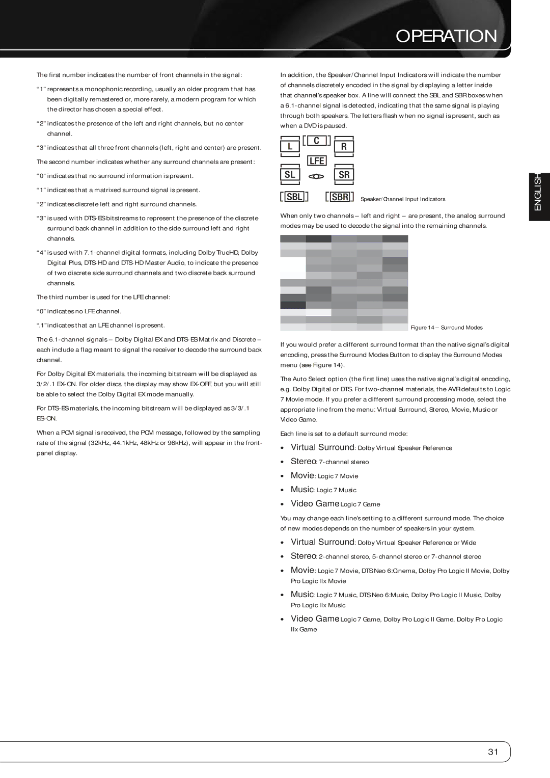 Harman-Kardon AVR 260 owner manual Surround Modes 