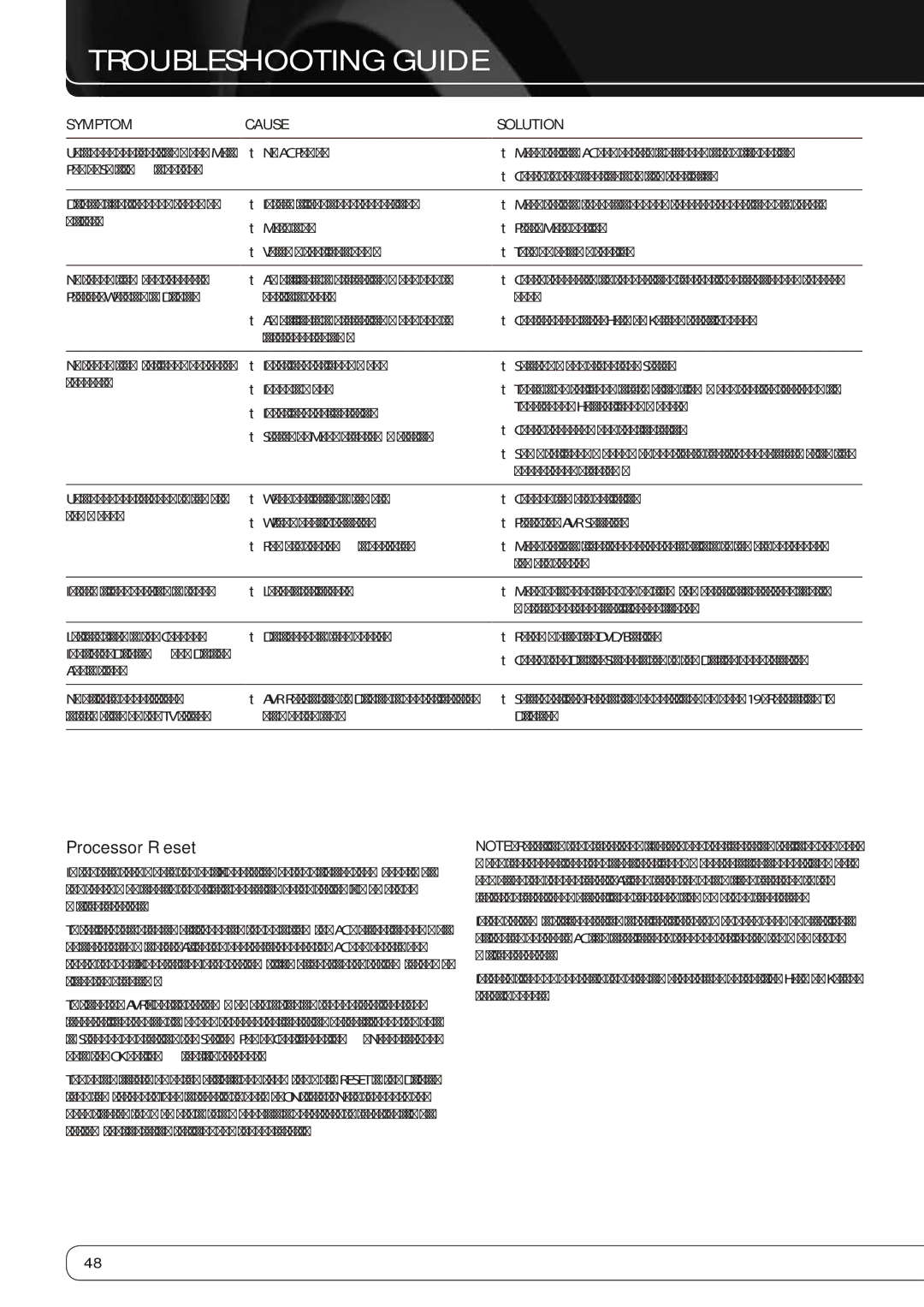 Harman-Kardon AVR 260 owner manual Troubleshooting Guide, Processor Reset 