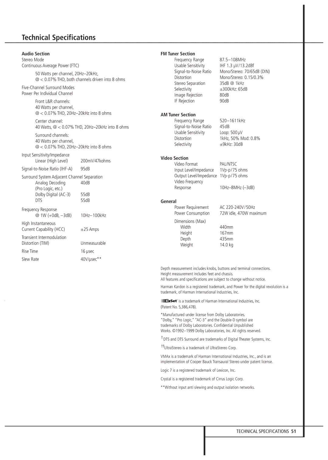 Harman-Kardon AVR 3000 owner manual Technical Specifications 